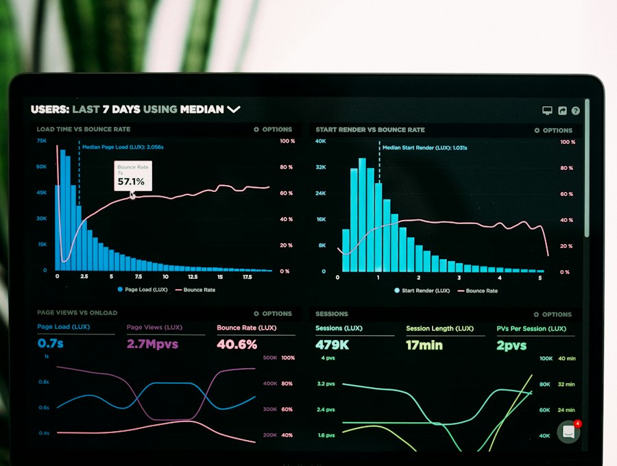 Smarter accounting, powered by the cloud